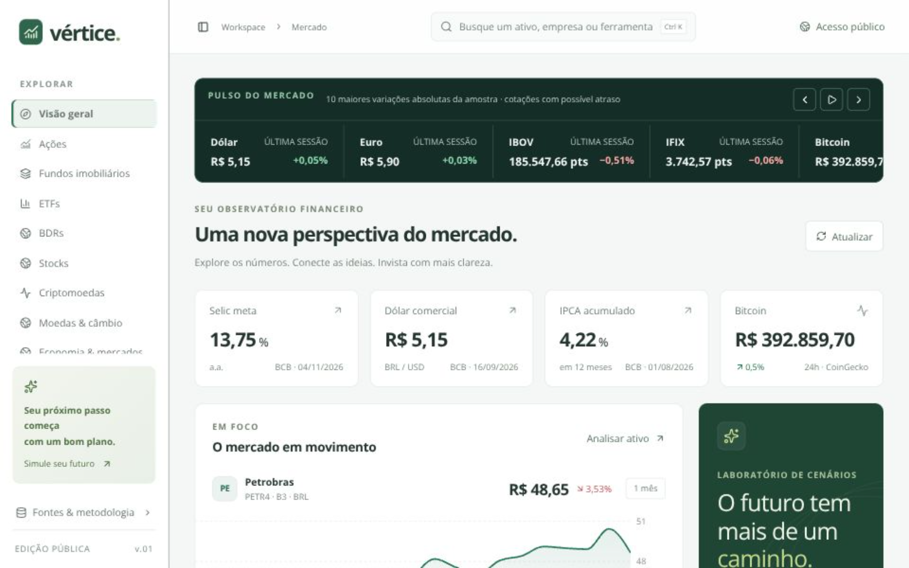 Financial Dashboard
